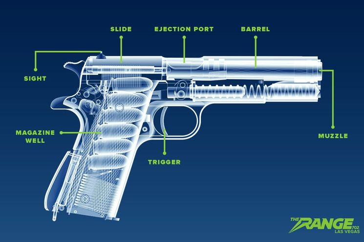 What is the difference between a handgun and a BB gun?